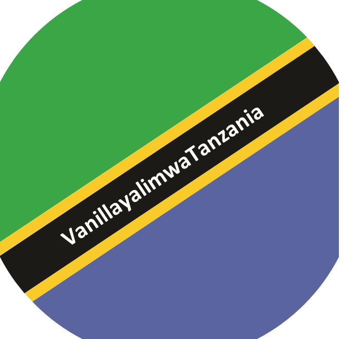 Stickers: Worldwide vanilla collection