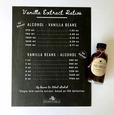Vanilla Extract Ratio Chart - Digital Download