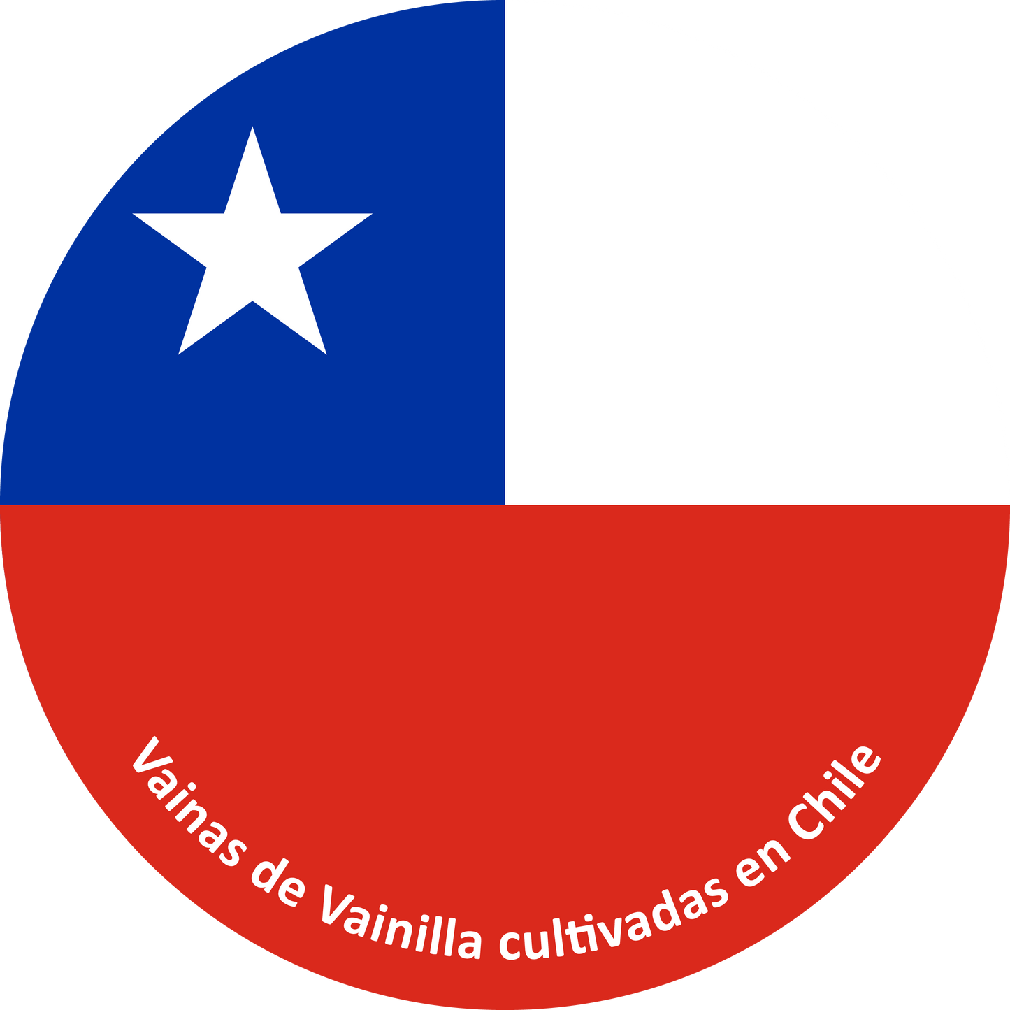Stickers: Worldwide vanilla collection
