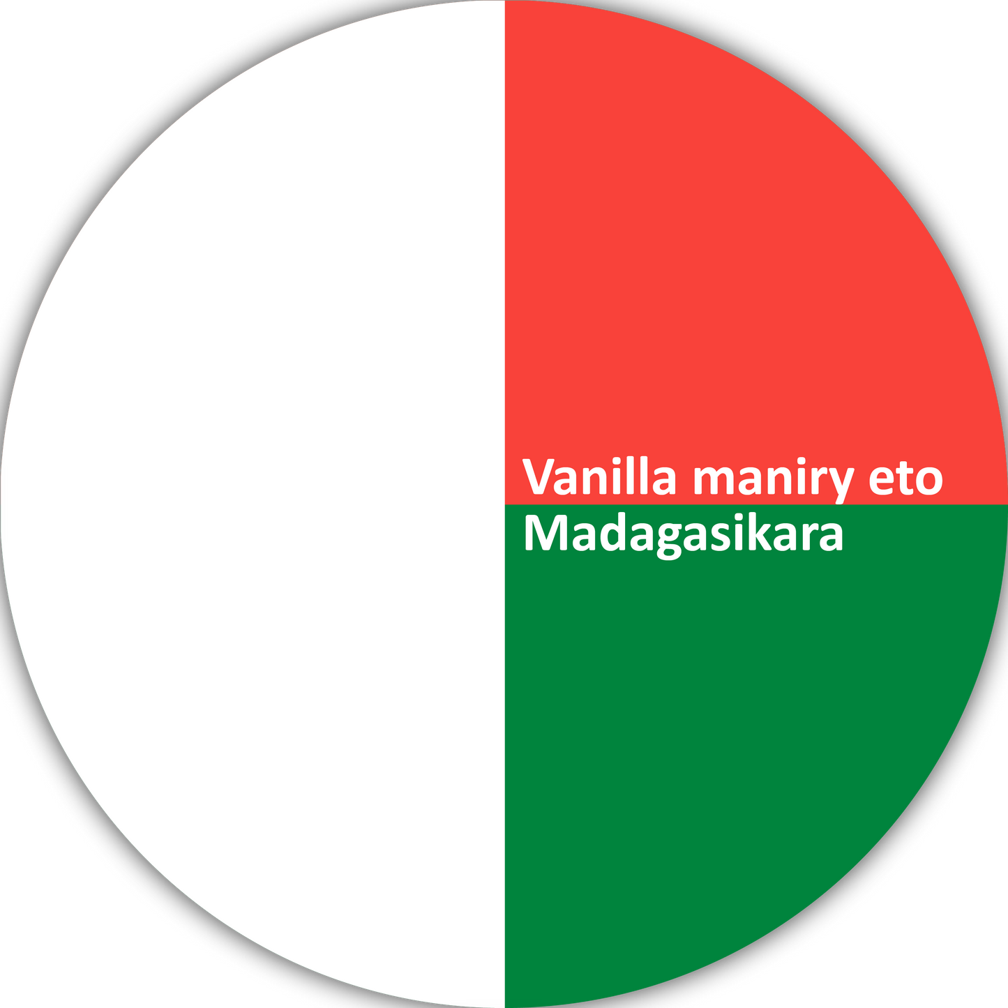 Stickers: Worldwide vanilla collection
