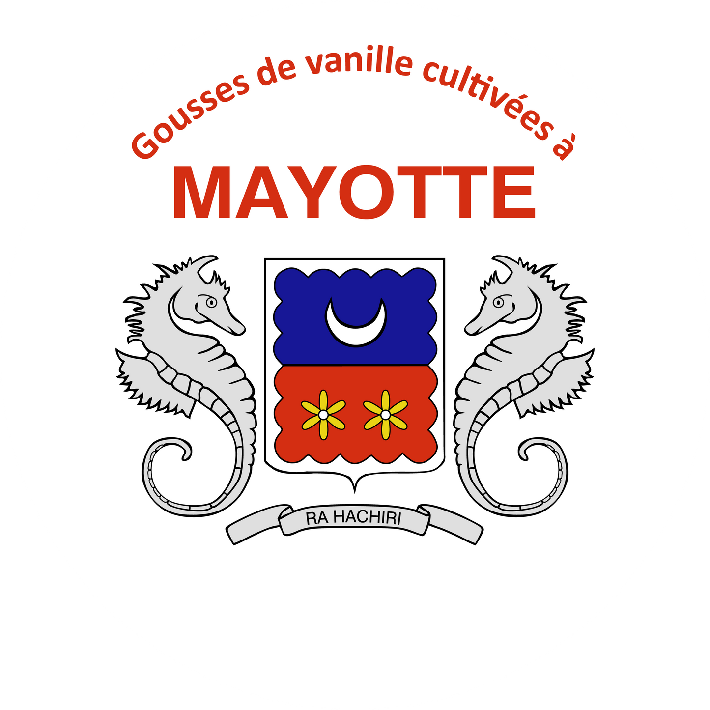 Stickers: Worldwide vanilla collection