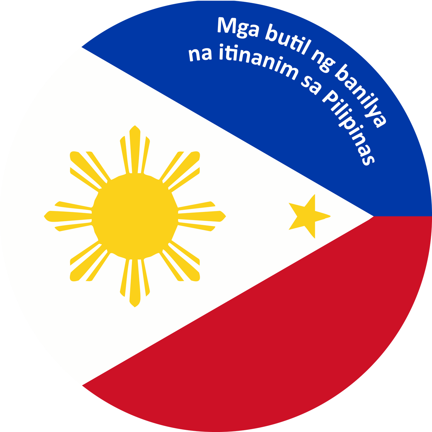 Stickers: Worldwide vanilla collection
