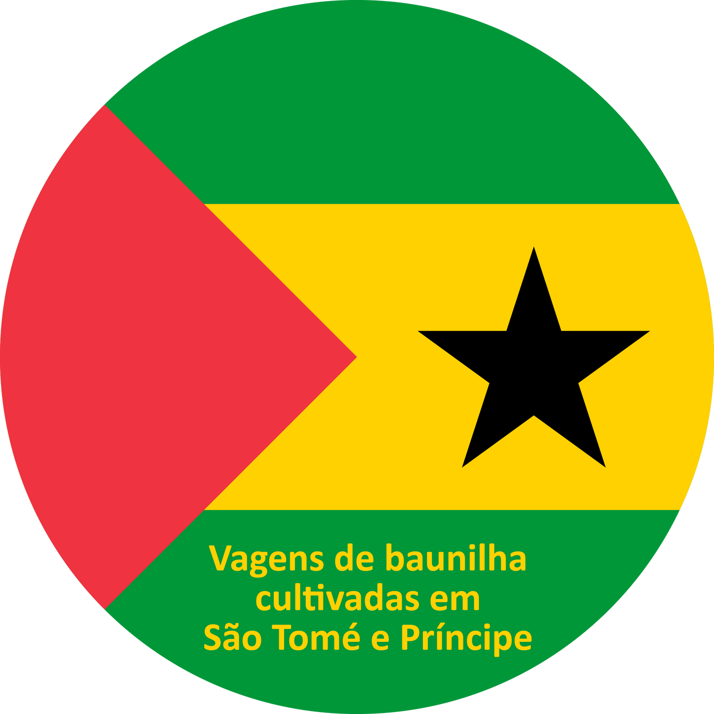 Stickers: Worldwide vanilla collection