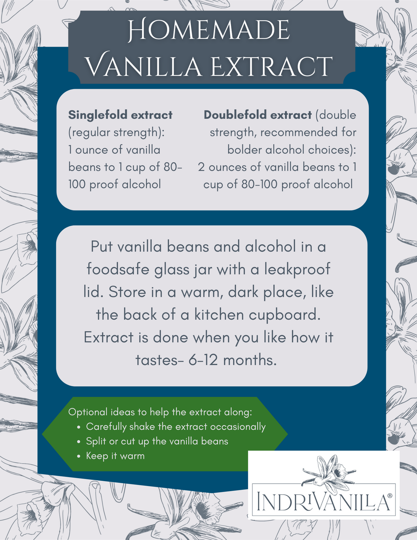 How To Make Vanilla Extract--Digital Download